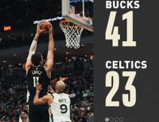 开云体育入口-包含雄鹿背靠背比赛全胜，积极备战季后赛！的词条