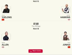 开云下载-英格兰队以-击败匈牙利，稳固排名