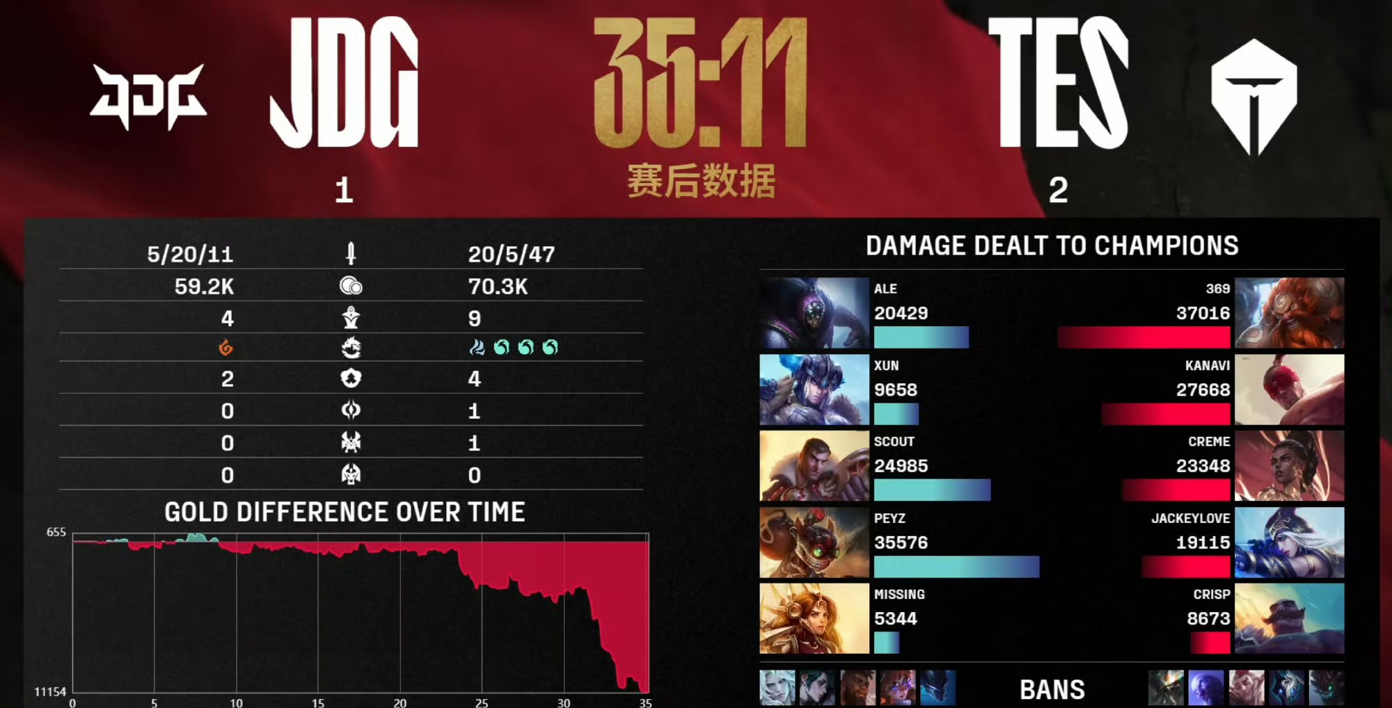 开云官网-RNG力克SHR，Ming打出惊人五杀鏖战多局淘汰赛，强势挺进下一轮