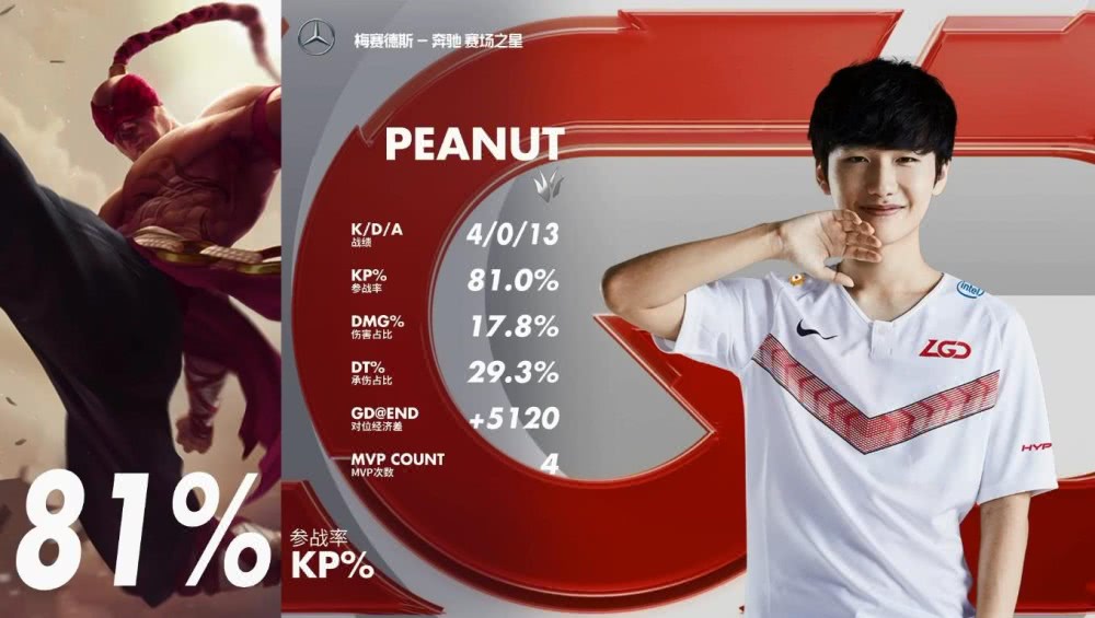 开云体育下载-HKA鏖战CLG，Jankos打出惊人五杀峡谷大战全球总决赛，技惊四座